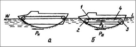 Иллюстрация к книге — Десантные амфибии Второй Мировой [i_245.jpg]