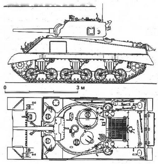 Иллюстрация к книге — Бронетехника ленд-лиза [img_39.jpg]