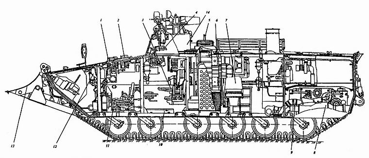 Иллюстрация к книге — Боевые машины пехоты БМП-1, БМП-2 и БМП-3: «Братская могила пехоты» или супероружие [i_078.jpg]