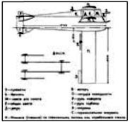 Иллюстрация к книге — Экспериментальные самолёты России. 1912-1941 гг. [i_014.jpg]
