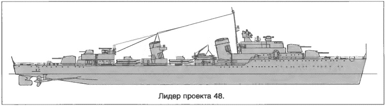 Иллюстрация к книге — Расходный материал флота. Миноносцы СССР и России [i_007.jpg]