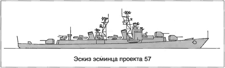 Иллюстрация к книге — Расходный материал флота. Миноносцы СССР и России [i_037.jpg]