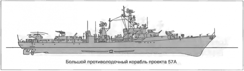 Иллюстрация к книге — Расходный материал флота. Миноносцы СССР и России [i_062.jpg]