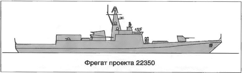 Иллюстрация к книге — Расходный материал флота. Миноносцы СССР и России [i_084.jpg]