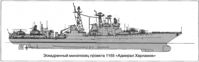 Иллюстрация к книге — Расходный материал флота. Миноносцы СССР и России [i_090.jpg]