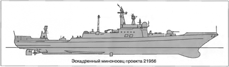 Иллюстрация к книге — Расходный материал флота. Миноносцы СССР и России [i_093.jpg]