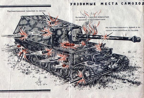 Иллюстрация к книге — «Элефант». Тяжёлое штурмовое орудие Фердинанда Порше [i_113.jpg]