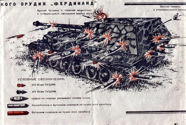 Иллюстрация к книге — «Элефант». Тяжёлое штурмовое орудие Фердинанда Порше [i_115.jpg]