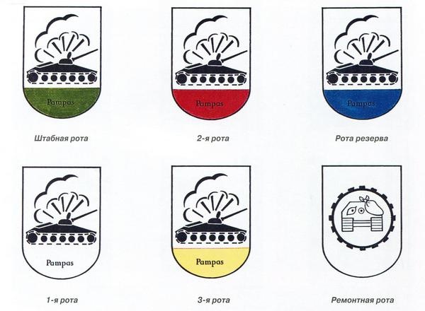 Иллюстрация к книге — «Элефант». Тяжёлое штурмовое орудие Фердинанда Порше [i_116.jpg]