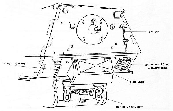 Иллюстрация к книге — «Элефант». Тяжёлое штурмовое орудие Фердинанда Порше [i_153.jpg]
