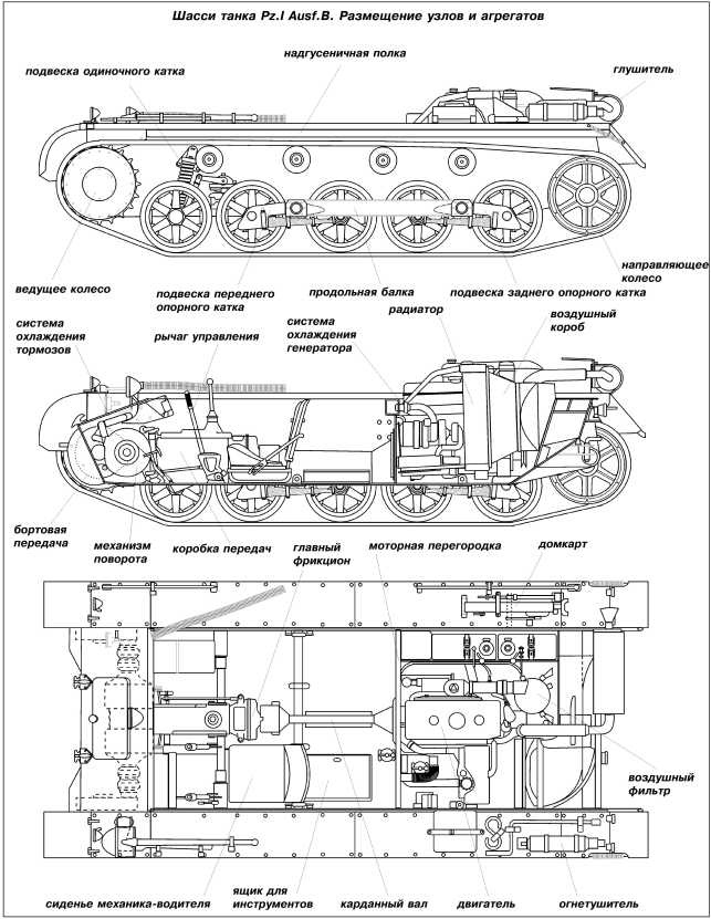 Иллюстрация к книге — Танки III Рейха. Том I [i_059.jpg]