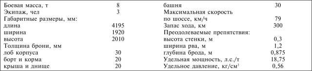 Иллюстрация к книге — Танки III Рейха. Том I [i_102.jpg]