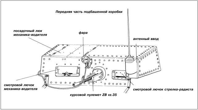 Иллюстрация к книге — Танки III Рейха. Том I [i_176.jpg]