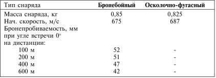 Иллюстрация к книге — Танки III Рейха. Том I [i_182.jpg]