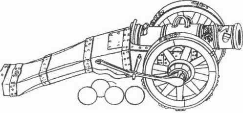 Иллюстрация к книге — Русская артиллерия. От Московской Руси до наших дней [i_006.jpg]