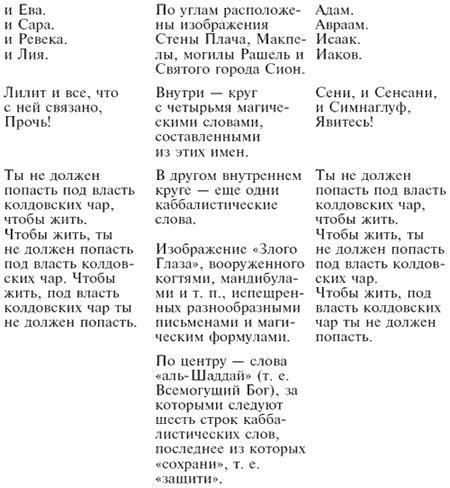 Иллюстрация к книге — Мифы и легенды Святой земли [i_001.jpg]