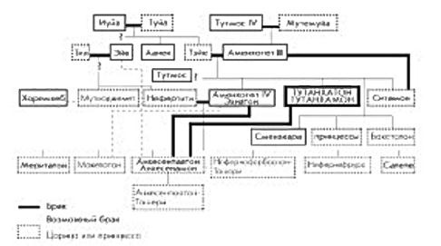 Иллюстрация к книге — Фивы [img2ffd.jpg]