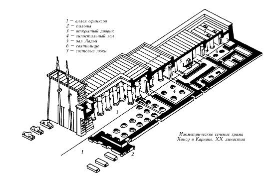 Иллюстрация к книге — Фивы [img9faf.jpg]
