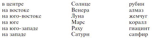 Иллюстрация к книге — Драгоценные камни в мифах и легендах [pict15.jpg]