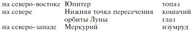 Иллюстрация к книге — Драгоценные камни в мифах и легендах [pict16.jpg]