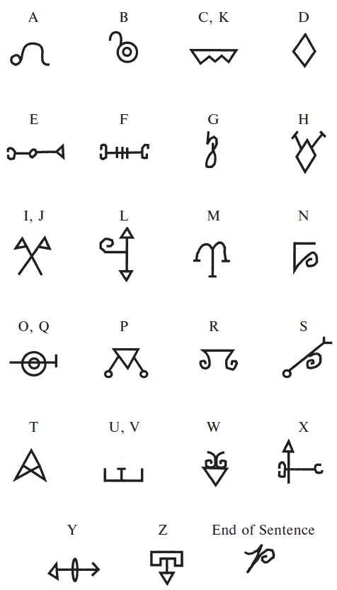 Иллюстрация к книге — Танцы с драконами. Мифы и легенды [i_081.jpg]