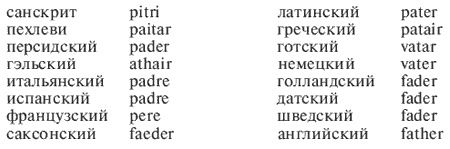 Иллюстрация к книге — Мифы Греции и Рима [i_001.jpg]