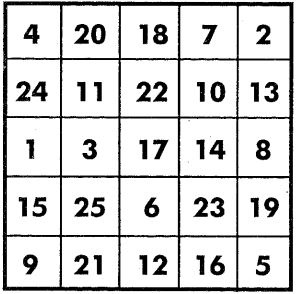 Иллюстрация к книге — Самоучитель по развитию памяти (техника скоростного запоминания) [i_004.jpg]