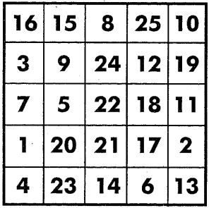 Иллюстрация к книге — Самоучитель по развитию памяти (техника скоростного запоминания) [i_005.jpg]