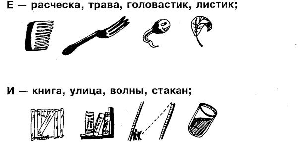 Иллюстрация к книге — Самоучитель по развитию памяти (техника скоростного запоминания) [i_035.jpg]