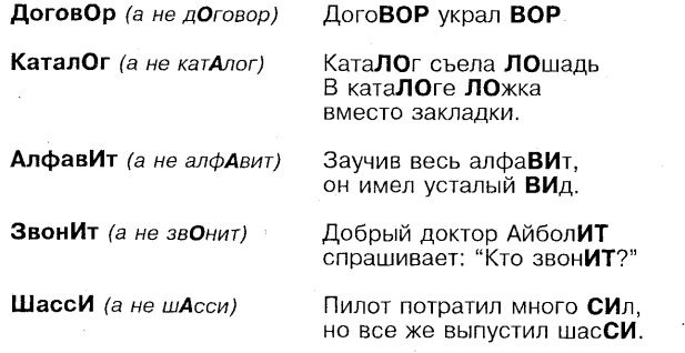 Иллюстрация к книге — Самоучитель по развитию памяти (техника скоростного запоминания) [i_043.jpg]