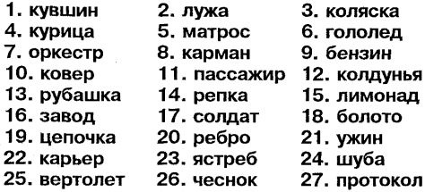 Иллюстрация к книге — Самоучитель по развитию памяти (техника скоростного запоминания) [i_054.jpg]