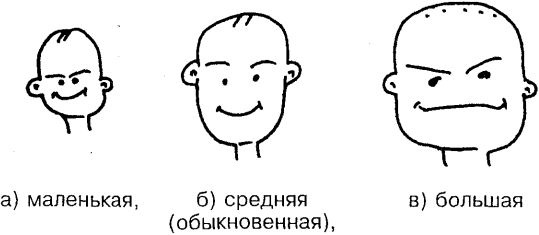 Иллюстрация к книге — Самоучитель по развитию памяти (техника скоростного запоминания) [i_061.jpg]