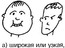 Иллюстрация к книге — Самоучитель по развитию памяти (техника скоростного запоминания) [i_065.jpg]