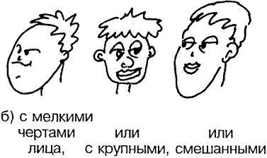 Иллюстрация к книге — Самоучитель по развитию памяти (техника скоростного запоминания) [i_066.jpg]