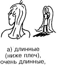 Иллюстрация к книге — Самоучитель по развитию памяти (техника скоростного запоминания) [i_071.jpg]