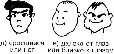 Иллюстрация к книге — Самоучитель по развитию памяти (техника скоростного запоминания) [i_088.jpg]