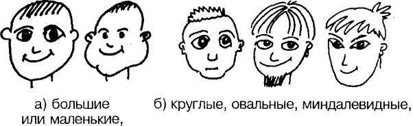 Иллюстрация к книге — Самоучитель по развитию памяти (техника скоростного запоминания) [i_091.jpg]