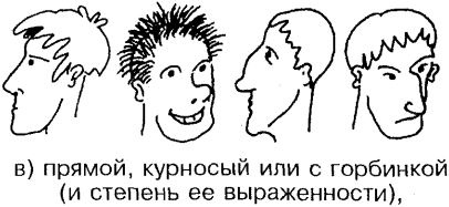 Иллюстрация к книге — Самоучитель по развитию памяти (техника скоростного запоминания) [i_099.jpg]