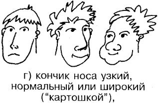 Иллюстрация к книге — Самоучитель по развитию памяти (техника скоростного запоминания) [i_100.jpg]