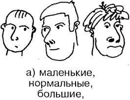 Иллюстрация к книге — Самоучитель по развитию памяти (техника скоростного запоминания) [i_102.jpg]