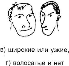 Иллюстрация к книге — Самоучитель по развитию памяти (техника скоростного запоминания) [i_104.jpg]