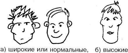 Иллюстрация к книге — Самоучитель по развитию памяти (техника скоростного запоминания) [i_105.jpg]