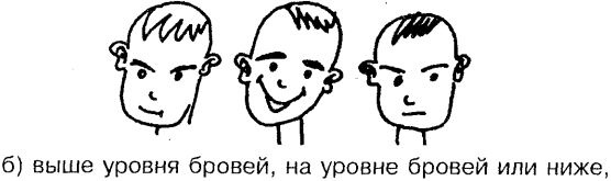 Иллюстрация к книге — Самоучитель по развитию памяти (техника скоростного запоминания) [i_107.jpg]