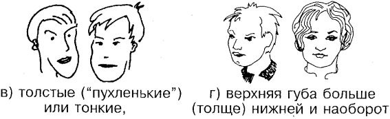 Иллюстрация к книге — Самоучитель по развитию памяти (техника скоростного запоминания) [i_110.jpg]