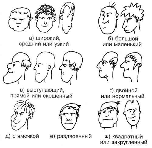 Иллюстрация к книге — Самоучитель по развитию памяти (техника скоростного запоминания) [i_114.jpg]