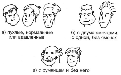 Иллюстрация к книге — Самоучитель по развитию памяти (техника скоростного запоминания) [i_115.jpg]