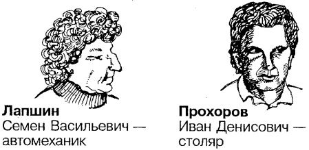 Иллюстрация к книге — Самоучитель по развитию памяти (техника скоростного запоминания) [i_123.jpg]