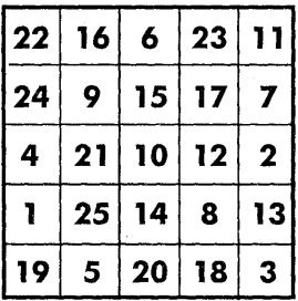 Иллюстрация к книге — Самоучитель по развитию памяти (техника скоростного запоминания) [i_182.jpg]