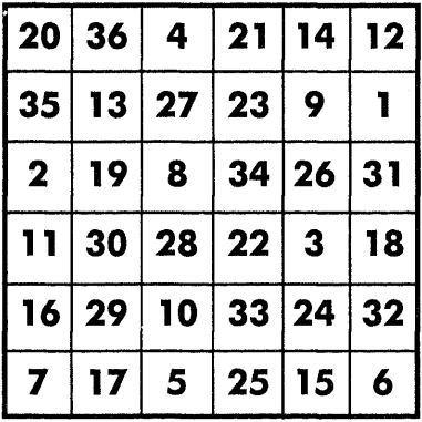 Иллюстрация к книге — Самоучитель по развитию памяти (техника скоростного запоминания) [i_184.jpg]