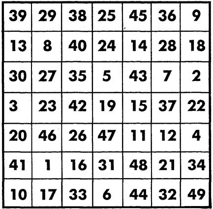 Иллюстрация к книге — Самоучитель по развитию памяти (техника скоростного запоминания) [i_185.jpg]